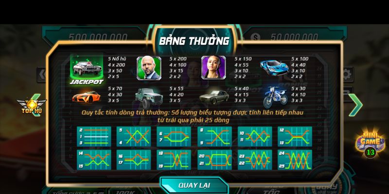 huong dan choi fast furious co ban cho cac newbie Hướng dẫn chơi Fast And Furious