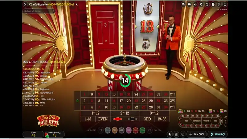 roullete live Thông tin giới thiệu về Roulette tại B52club