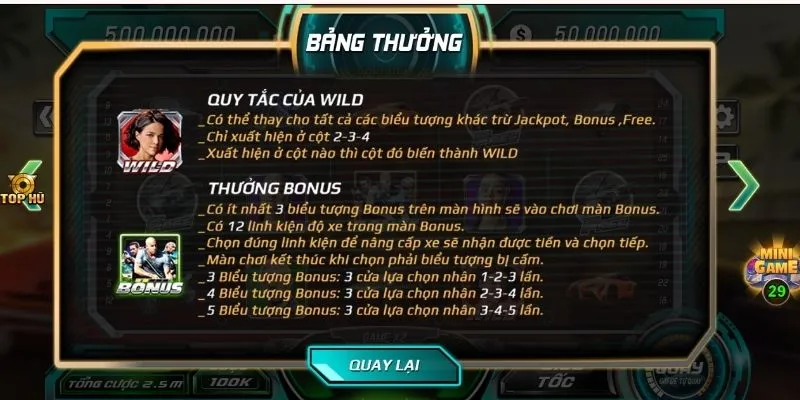 tinh nang dac biet cua tro choi fast furious b52club Tính năng đặc biệt của trò chơi Fast & Furious B52Club